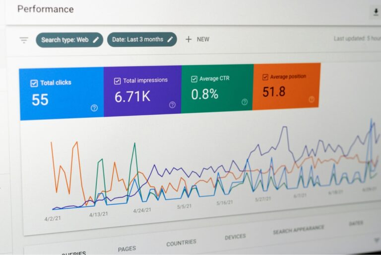 Masz stronę na Wordpresie? Zobacz jak łatwo możesz ją zintegrować z usługami Google Analytics!