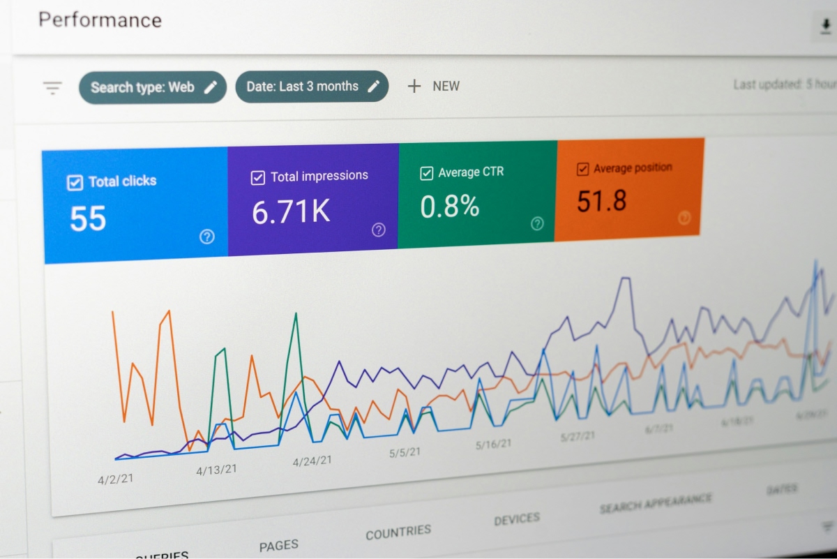 Masz stronę na Wordpresie? Zobacz jak łatwo możesz ją zintegrować z usługami Google Analytics!