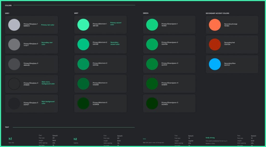 Projekt Design Systemu
